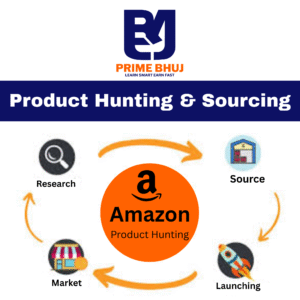 Amazon Product Hunting With Sourcing